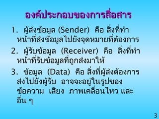 3
องค์ประกอบของการสื่อสารองค์ประกอบของการสื่อสาร
1. ผู้ส่งข้อมูล (Sender) คือ สิ่งที่ทำา
หน้าที่ส่งข้อมูลไปยังจุดหมายที่ต้องการ
2. ผู้รับข้อมูล (Receiver) คือ สิ่งที่ทำา
หน้าที่รับข้อมูลที่ถูกส่งมาให้
3. ข้อมูล (Data) คือ สิ่งที่ผู้ส่งต้องการ
ส่งไปยังผู้รับ อาจจะอยู่ในรูปของ
ข้อความ เสียง ภาพเคลื่อนไหว และ
อื่น ๆ
 