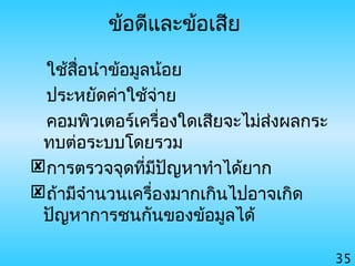 35
ข้อดีและข้อเสีย
ใช้สื่อนำาข้อมูลน้อย
ประหยัดค่าใช้จ่าย
คอมพิวเตอร์เครื่องใดเสียจะไม่ส่งผลกระ
ทบต่อระบบโดยรวม
การตรวจจุดที่มีปัญหาทำาได้ยาก
ถ้ามีจำานวนเครื่องมากเกินไปอาจเกิด
ปัญหาการชนกันของข้อมูลได้
 