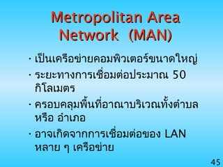 45
Metropolitan AreaMetropolitan Area
Network (MAN)Network (MAN)
•เป็นเครือข่ายคอมพิวเตอร์ขนาดใหญ่
•ระยะทางการเชื่อมต่อประมาณ 50
กิโลเมตร
•ครอบคลุมพื้นที่อาณาบริเวณทั้งตำาบล
หรือ อำาเภอ
•อาจเกิดจากการเชื่อมต่อของ LAN
หลาย ๆ เครือข่าย
 