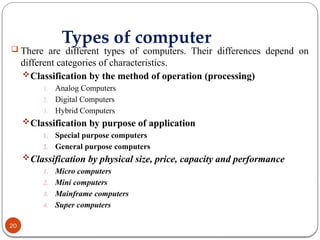 computer application in management it is as an introduction | PPTX
