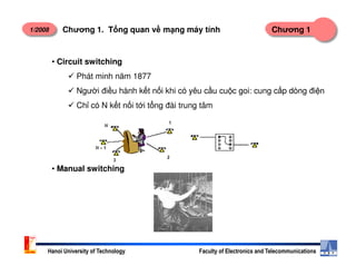 1/2008 Chương 1Chương 1. T ng quan v m ng máy tính
• Circuit switching
Phát minh năm 1877
Ngư i đi u hành k t n i khi có yêu c u cu c goi: cung c p dòng đi n
Ch có N k t n i t i t ng đài trung tâm
Hanoi University of Technology Faculty of Electronics and Telecommunications
• Manual switching
 