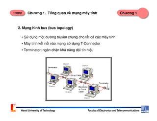 1/2008 Chương 1Chương 1. T ng quan v m ng máy tính
2. M ng hình bus (bus topology)
• S d ng m t đư ng truy n chung cho t t c các máy tính
• Máy tính k t n i vào m ng s d ng T-Connector
• Terminator: ngăn ch n kh năng d i tín hi u
Hanoi University of Technology Faculty of Electronics and Telecommunications
 