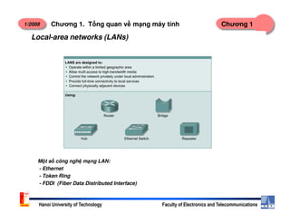 1/2008 Chương 1Chương 1. T ng quan v m ng máy tính
Local-area networks (LANs)
Hanoi University of Technology Faculty of Electronics and Telecommunications
M t s công ngh m ng LAN:
- Ethernet
- Token Ring
- FDDI (Fiber Data Distributed Interface)
 