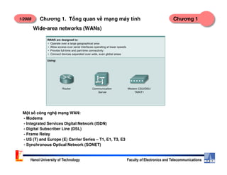 1/2008 Chương 1Chương 1. T ng quan v m ng máy tính
Wide-area networks (WANs)
Hanoi University of Technology Faculty of Electronics and Telecommunications
M t s công ngh m ng WAN:
- Modems
- Integrated Services Digital Network (ISDN)
- Digital Subscriber Line (DSL)
- Frame Relay
- US (T) and Europe (E) Carrier Series – T1, E1, T3, E3
- Synchronous Optical Network (SONET)
 
