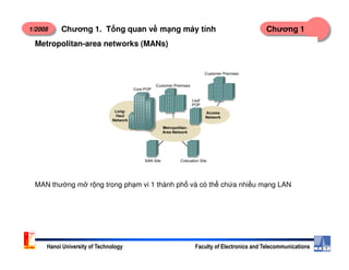 1/2008 Chương 1Chương 1. T ng quan v m ng máy tính
Metropolitan-area networks (MANs)
Hanoi University of Technology Faculty of Electronics and Telecommunications
MAN thư ng m r ng trong ph m vi 1 thành ph và có th ch a nhi u m ng LAN
 