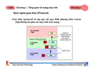 1/2008 Chương 1Chương 1. T ng quan v m ng máy tính
§Þnh nghÜa giao thøc (Protocol)
Giao thøc (protocol) lµ tËp quy t¾c quy ®Þnh ph−¬ng thøc truyÒn
nhËn/th«ng tin gi÷a c¸c m¸y tÝnh trªn m¹ng.
Hanoi University of Technology Faculty of Electronics and Telecommunications
 