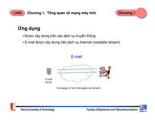1/2008 Chương 1Chương 1. T ng quan v m ng máy tính
ng d ng
• Đư c xây d ng trên các d ch v truy n thông
• E-mail đư c xây dưng trên dich v Internet (realiable stream)
Hanoi University of Technology Faculty of Electronics and Telecommunications
 