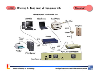 1/2008 Chương 1Chương 1. T ng quan v m ng máy tính
l¾p ®Æt bé ®Þnh tuyÕn+Modem ADSL
Hanoi University of Technology Faculty of Electronics and Telecommunications
 