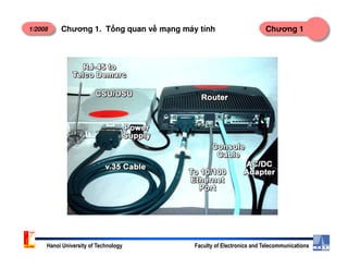 1/2008 Chương 1Chương 1. T ng quan v m ng máy tính
Hanoi University of Technology Faculty of Electronics and Telecommunications
 