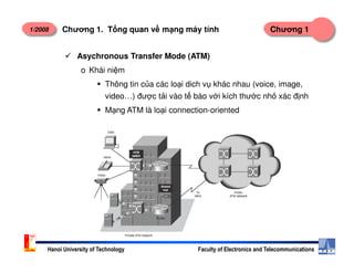 1/2008 Chương 1Chương 1. T ng quan v m ng máy tính
Asychronous Transfer Mode (ATM)
o Khái ni m
Thông tin c a các lo i dich v khác nhau (voice, image,
video…) đư c t i vào t bào v i kích thư c nh xác đ nh
M ng ATM là lo i connection-oriented
Hanoi University of Technology Faculty of Electronics and Telecommunications
 