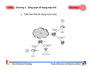 1/2008 Chương 1Chương 1. T ng quan v m ng máy tính
o Tri n khai thi t k m ng frame relay
Hanoi University of Technology Faculty of Electronics and Telecommunications
 