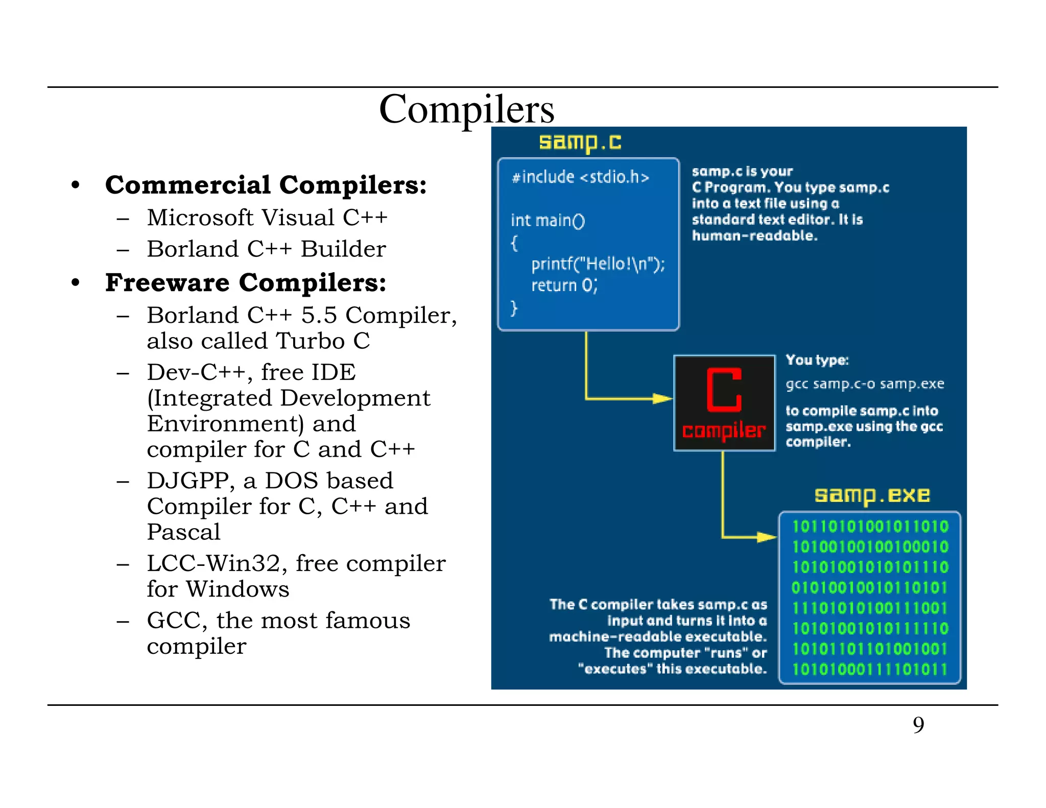 Compilers
• Commercial Compilers:
– Microsoft Visual C++
– Borland C++ Builder
• Freeware Compilers:
– Borland C++ 5.5 Compiler,
also called Turbo C
– Dev-C++, free IDE
(Integrated Development
9
(Integrated Development
Environment) and
compiler for C and C++
– DJGPP, a DOS based
Compiler for C, C++ and
Pascal
– LCC-Win32, free compiler
for Windows
– GCC, the most famous
compiler
 