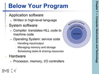 Below Your Program
 Application software
 Written in high-level language
 System software
 Compiler: translates HLL code to
machine code
 Operating System: service code
 Handling input/output
 Managing memory and storage
 Scheduling tasks & sharing resources
 Hardware
 Processor, memory, I/O controllers
Chapter
1
—
Computer
Abstractions
and
Technology
 