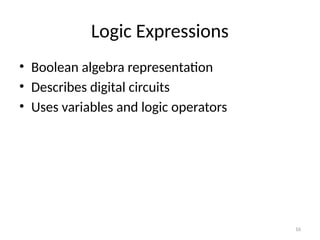 Comprehensive Introduction to Digital Logic and Computer Architecture ...