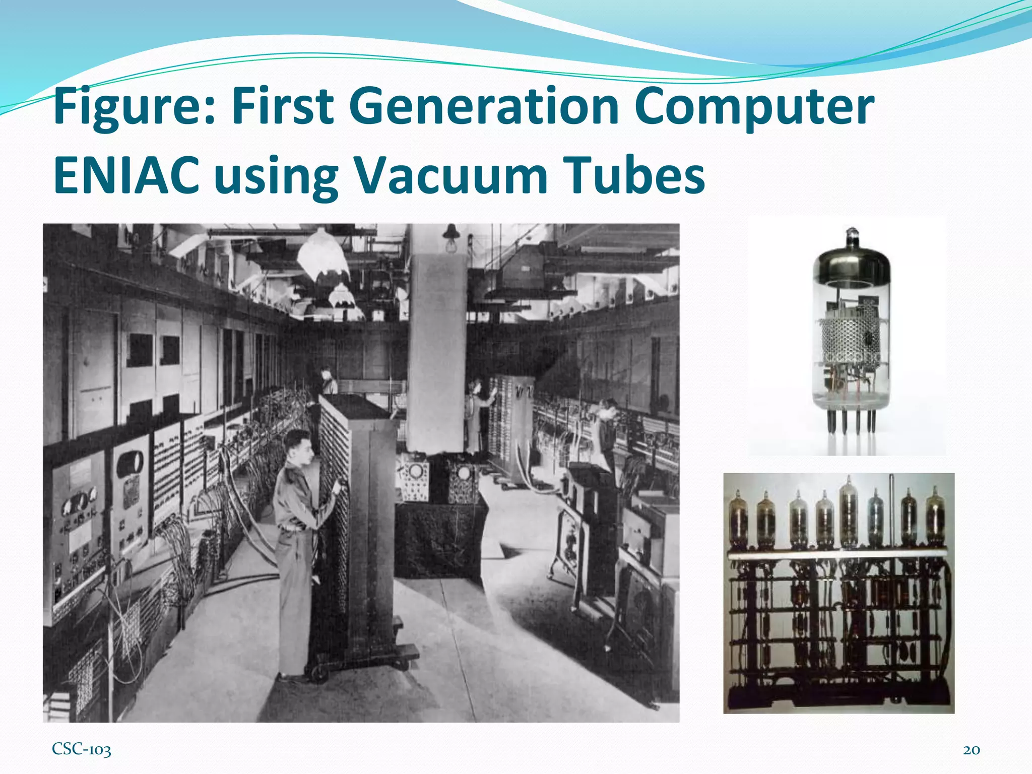 Figure: First Generation Computer
ENIAC using Vacuum Tubes
20
CSC-103
 