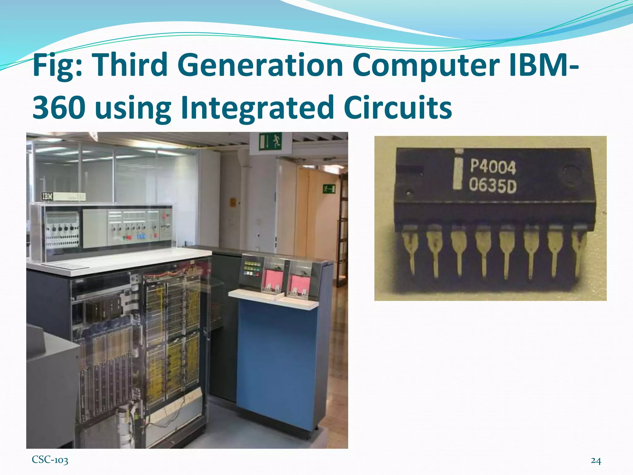 Fig: Third Generation Computer IBM-
360 using Integrated Circuits
24
CSC-103
 