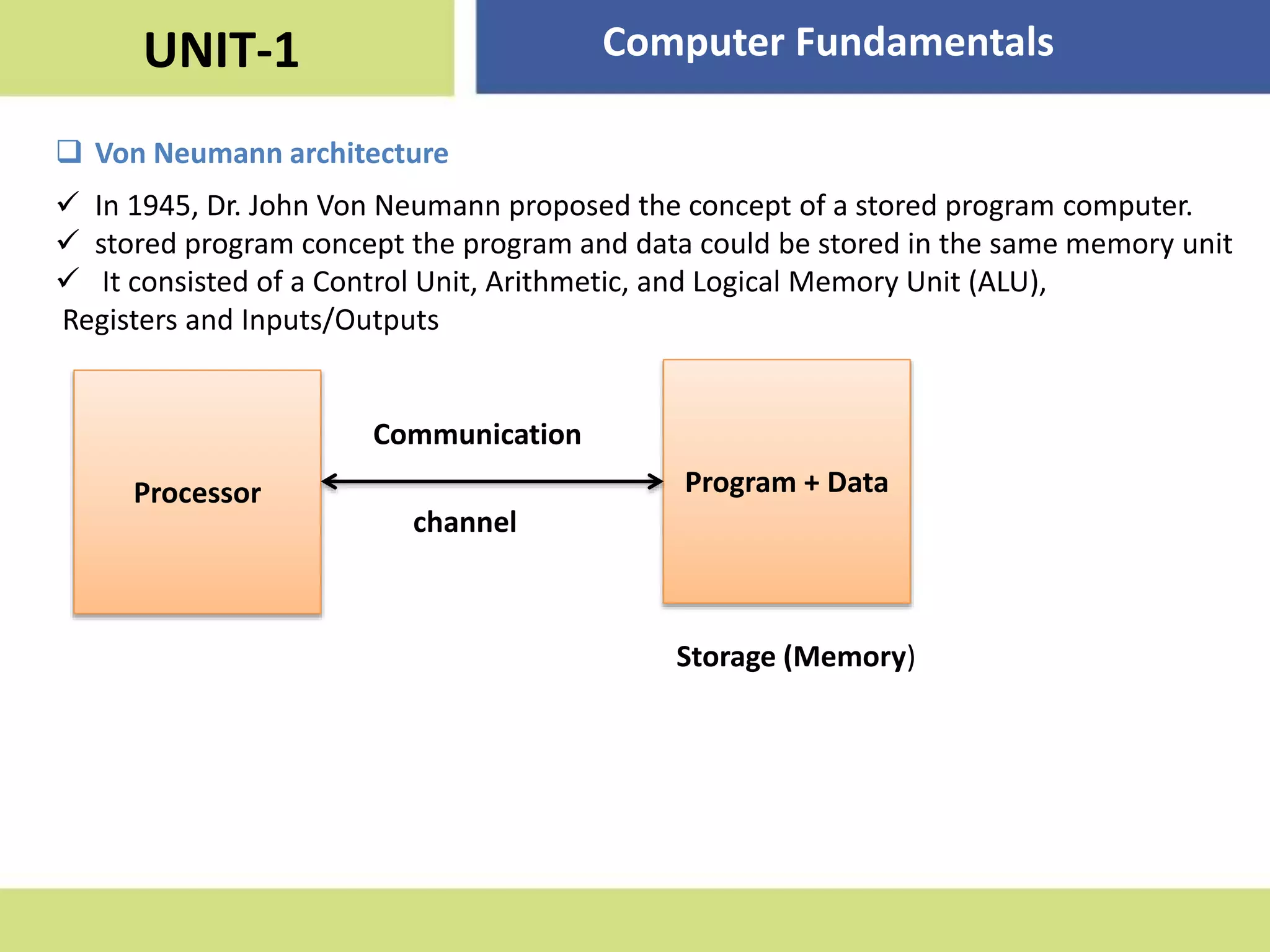 Chapter 1 computer fundamentals | PPTX | Operating Systems | Computer ...