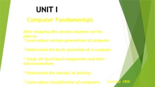 Chapter 1 Computer Fundamentals (XI) (1).pptx