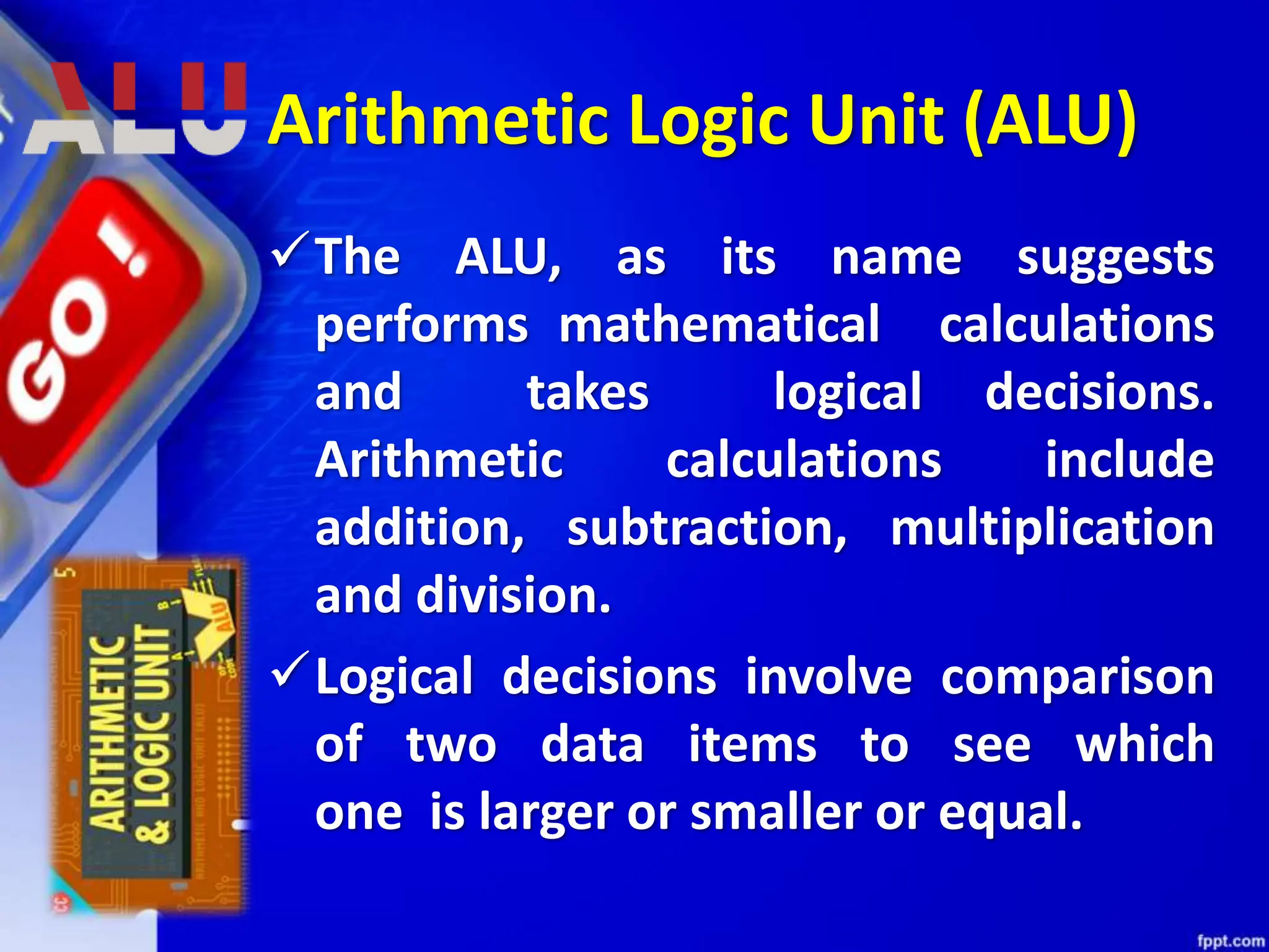 Arithmetic Logic Unit (ALU)
The ALU, as its name suggests
performs mathematical calculations
and takes logical decisions.
Arithmetic calculations include
addition, subtraction, multiplication
and division.
Logical decisions involve comparison
of two data items to see which
one is larger or smaller or equal.
 