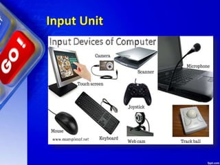 Input Unit
 