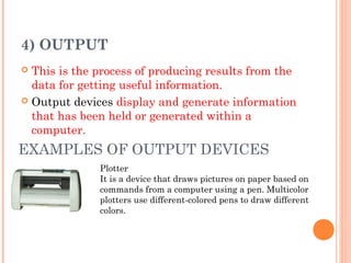 HARDWARE | PPT