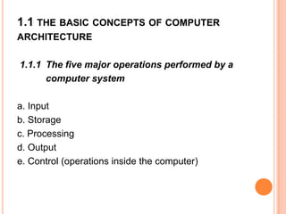 1.1 THE BASIC CONCEPTS OF COMPUTER
ARCHITECTURE
1.1.1 The five major operations performed by a
computer system
a. Input
b. Storage
c. Processing
d. Output
e. Control (operations inside the computer)
 
