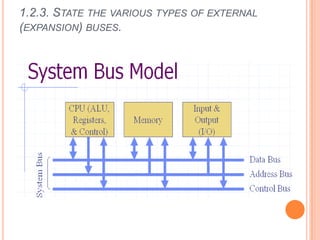 1.2.3. STATE THE VARIOUS TYPES OF EXTERNAL
(EXPANSION) BUSES.
 
