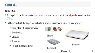 Computer Conduate Chapter 1 Computer Pjjdjhhhhrogramming.ppt