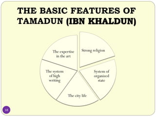 Strong religion
System of
organized
state
The city life
The system
of high
writing
The expertise
in the art
THE BASIC FEATURES OF
TAMADUN (IBN KHALDUN)
18
 