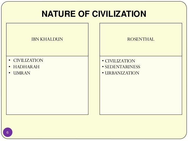 concept of civilization Bioethics, biostatistics, evolution, etc don't know the exact field of your hom. concept of civilization Bioethics, biostatistics, evolution, etc don't know the exact field of your hom.