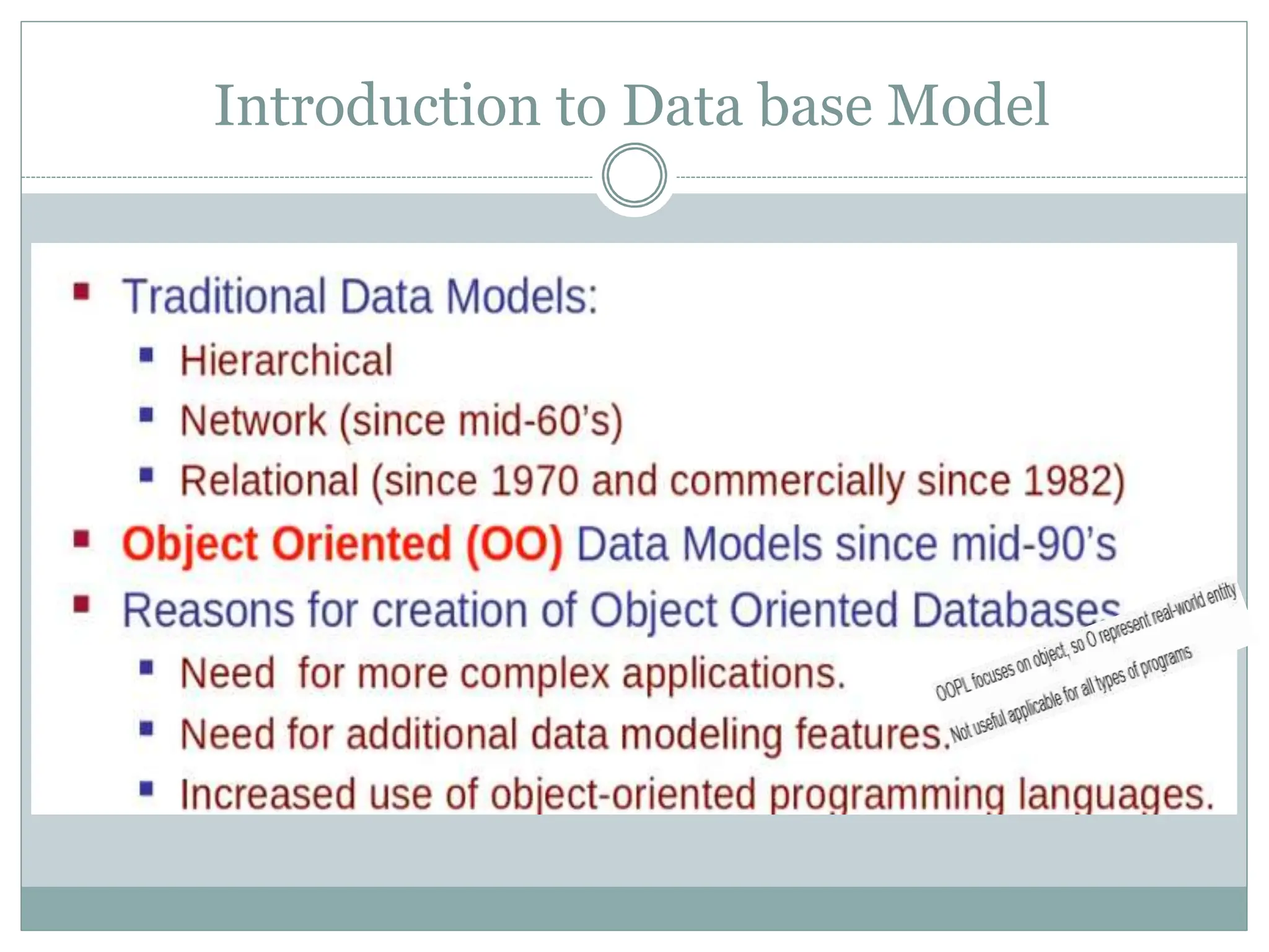 Introduction to Data base Model
 