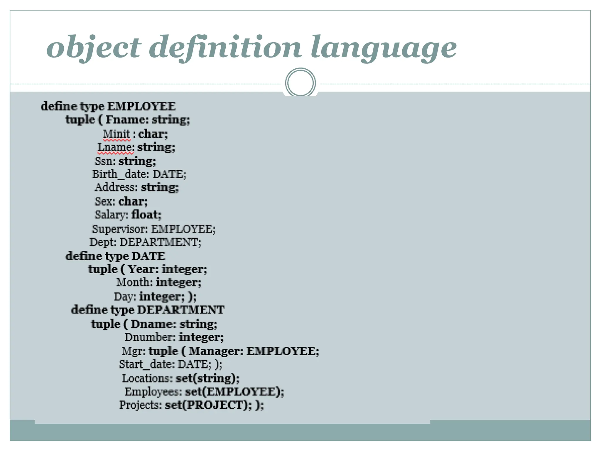 object definition language
 