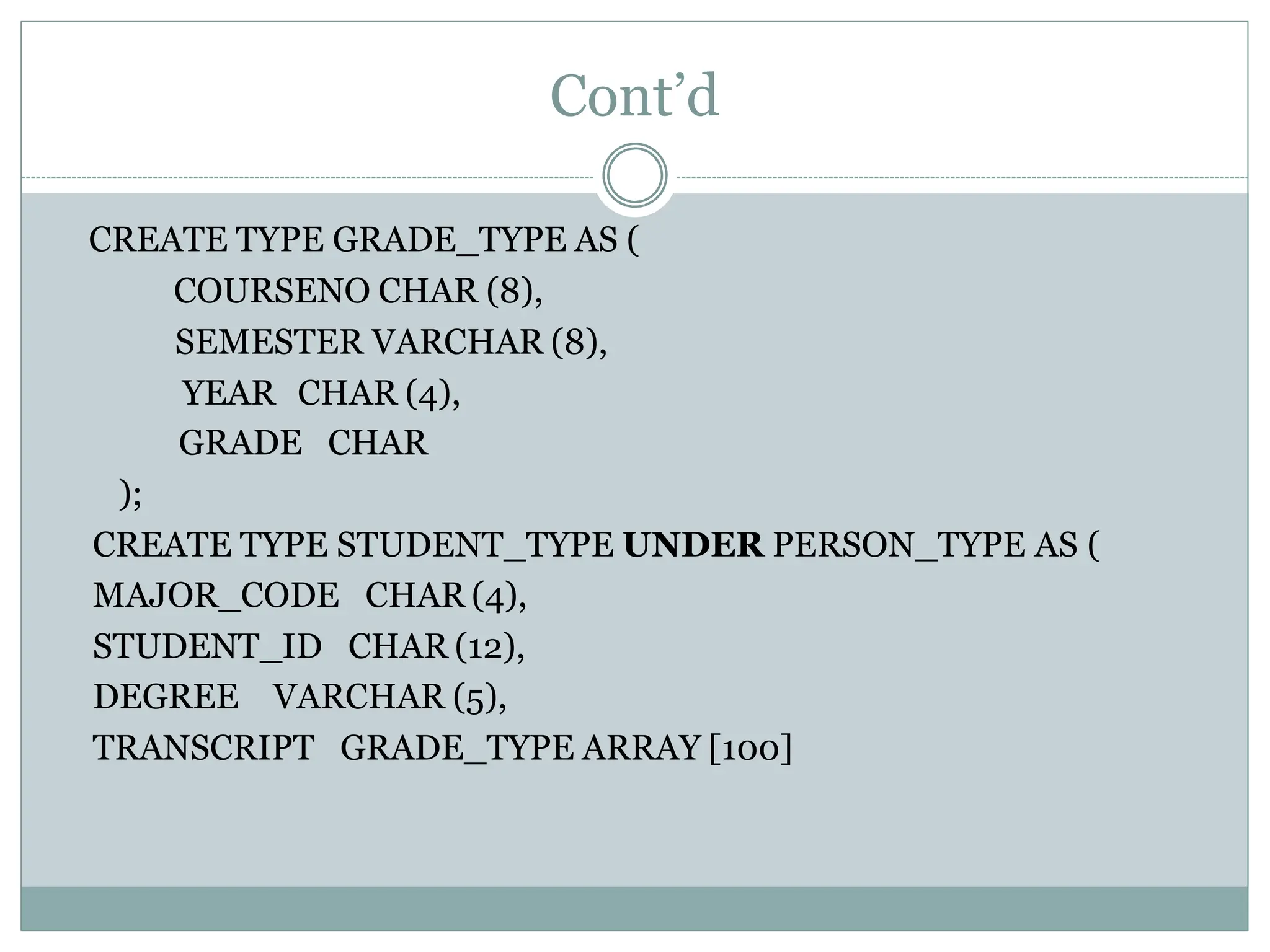 Cont’d
GRADE CHAR
);
CREATE TYPE STUDENT_TYPE UNDER PERSON_TYPE AS (
MAJOR_CODE CHAR (4),
STUDENT_ID CHAR (12),
CREATE TYPE GRADE_TYPE AS (
COURSENO CHAR (8),
SEMESTER VARCHAR (8),
YEAR CHAR (4),
DEGREE VARCHAR (5),
TRANSCRIPT GRADE_TYPE ARRAY [100]
 