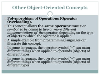 Operand Objects Chapter 1 Concepts for Object-oriented Databases.pptx