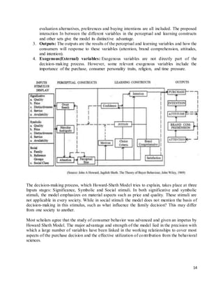 14
evaluation alternatives, preferences and buying intentions are all included. The proposed
interaction In between the different variables in the perceptual and learning constructs
and other sets give the model its distinctive advantage.
3. Outputs: The outputs are the results of the perceptual and learning variables and how the
consumers will response to these variables (attention, brand comprehension, attitudes,
and intention).
4. Exogenous(External) variables: Exogenous variables are not directly part of the
decision-making process. However, some relevant exogenous variables include the
importance of the purchase, consumer personality traits, religion, and time pressure.
The decision-making process, which Howard-Sheth Model tries to explain, takes place at three
Inputs stages: Significance, Symbolic and Social stimuli. In both significative and symbolic
stimuli, the model emphasizes on material aspects such as price and quality. These stimuli are
not applicable in every society. While in social stimuli the model does not mention the basis of
decision-making in this stimulus, such as what influence the family decision? This may differ
from one society to another.
Most scholars agree that the study of consumer behavior was advanced and given an impetus by
Howard Sheth Model. The major advantage and strength of the model lied in the precision with
which a large number of variables have been linked in the working relationships to cover most
aspects of the purchase decision and the effective utilization of contribution from the behavioral
sciences.
 