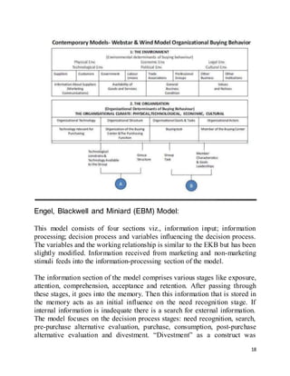 18
Engel, Blackwell and Miniard (EBM) Model:
This model consists of four sections viz., information input; information
processing; decision process and variables influencing the decision process.
The variables and the working relationship is similar to the EKB but has been
slightly modified. Information received from marketing and non-marketing
stimuli feeds into the information-processing section of the model.
The information section of the model comprises various stages like exposure,
attention, comprehension, acceptance and retention. After passing through
these stages, it goes into the memory. Then this information that is stored in
the memory acts as an initial influence on the need recognition stage. If
internal information is inadequate there is a search for external information.
The model focuses on the decision process stages: need recognition, search,
pre-purchase alternative evaluation, purchase, consumption, post-purchase
alternative evaluation and divestment. “Divestment” as a construct was
 