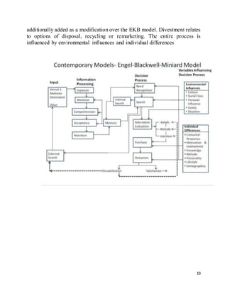 19
additionally added as a modification over the EKB model. Divestment relates
to options of disposal, recycling or remarketing. The entire process is
influenced by environmental influences and individual differences
 
