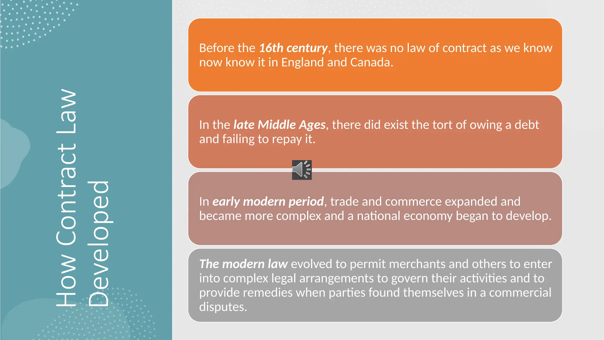 How
Contract
Law
Developed
Before the 16th century, there was no law of contract as we know
now know it in England and Canada.
In the late Middle Ages, there did exist the tort of owing a debt
and failing to repay it.
In early modern period, trade and commerce expanded and
became more complex and a national economy began to develop.
The modern law evolved to permit merchants and others to enter
into complex legal arrangements to govern their activities and to
provide remedies when parties found themselves in a commercial
disputes.
 