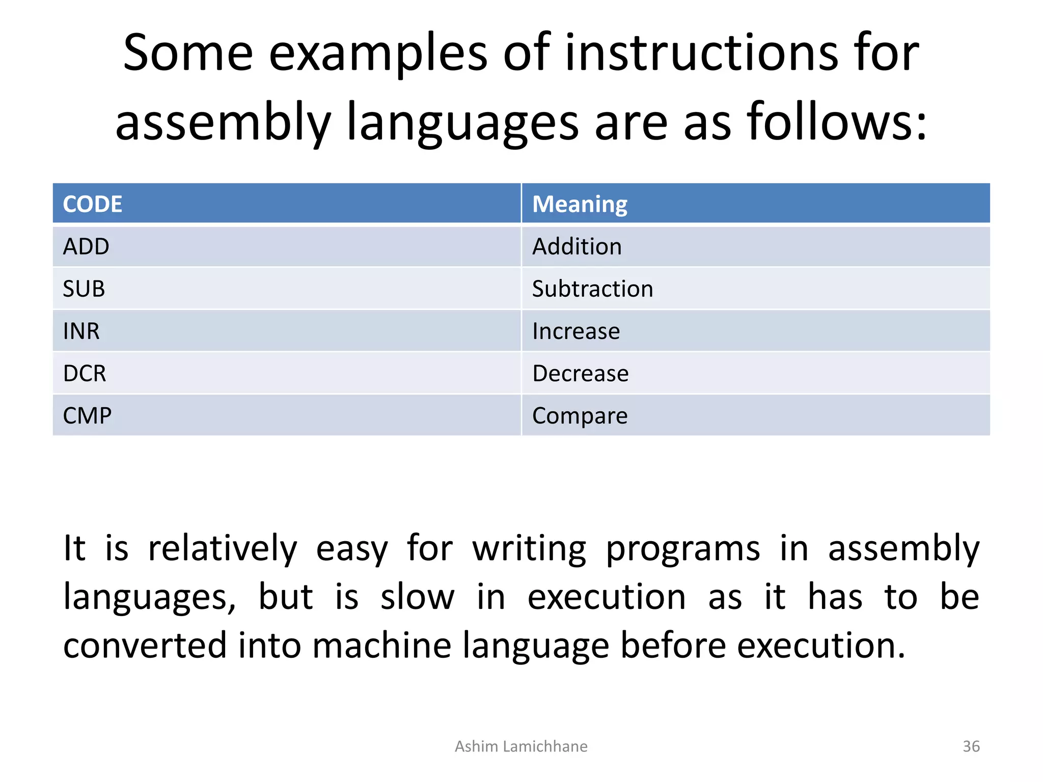 Some examples of instructions for assembly languages are as follows: CODE Meaning ADD Addition SUB Subtraction INR Increase DCR Decrease CMP Compare Ashim Lamichhane 36 It is relatively easy for writing programs in assembly languages, but is slow in execution as it has to be converted into machine language before execution. 