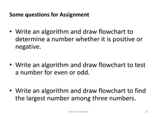 Some questions for Assignment
• Write an algorithm and draw flowchart to
determine a number whether it is positive or
negative.
• Write an algorithm and draw flowchart to test
a number for even or odd.
• Write an algorithm and draw flowchart to find
the largest number among three numbers.
Ashim Lamichhane 19
 
