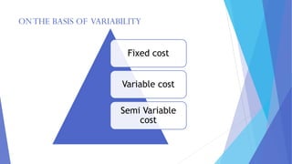 ONTHE BASIS OF VARIABILITY
Fixed cost
Variable cost
Semi Variable
cost
 