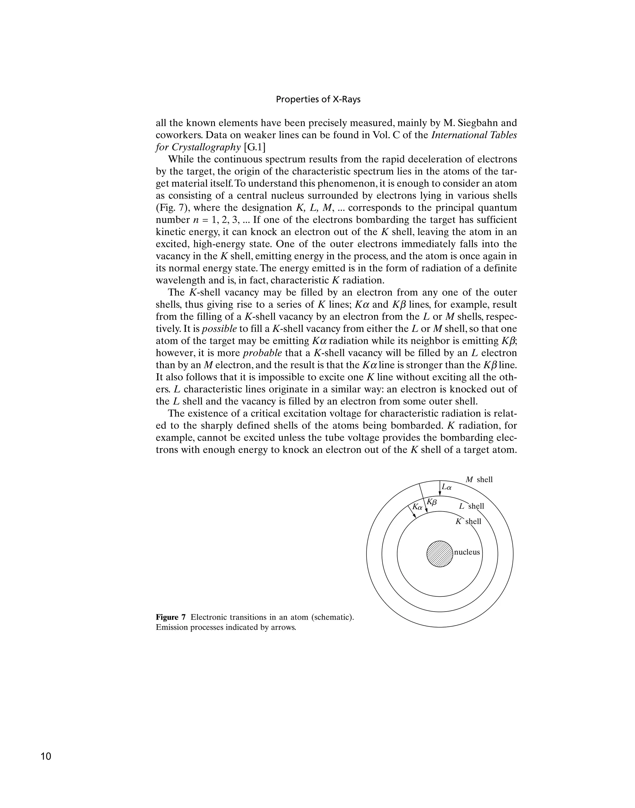 chapter 1 cotli(1).pdf properties of X ray | PDF