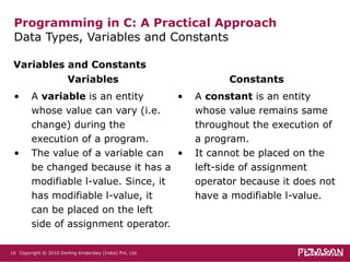 Chapter1 c programming data types, variables and constants | PPT