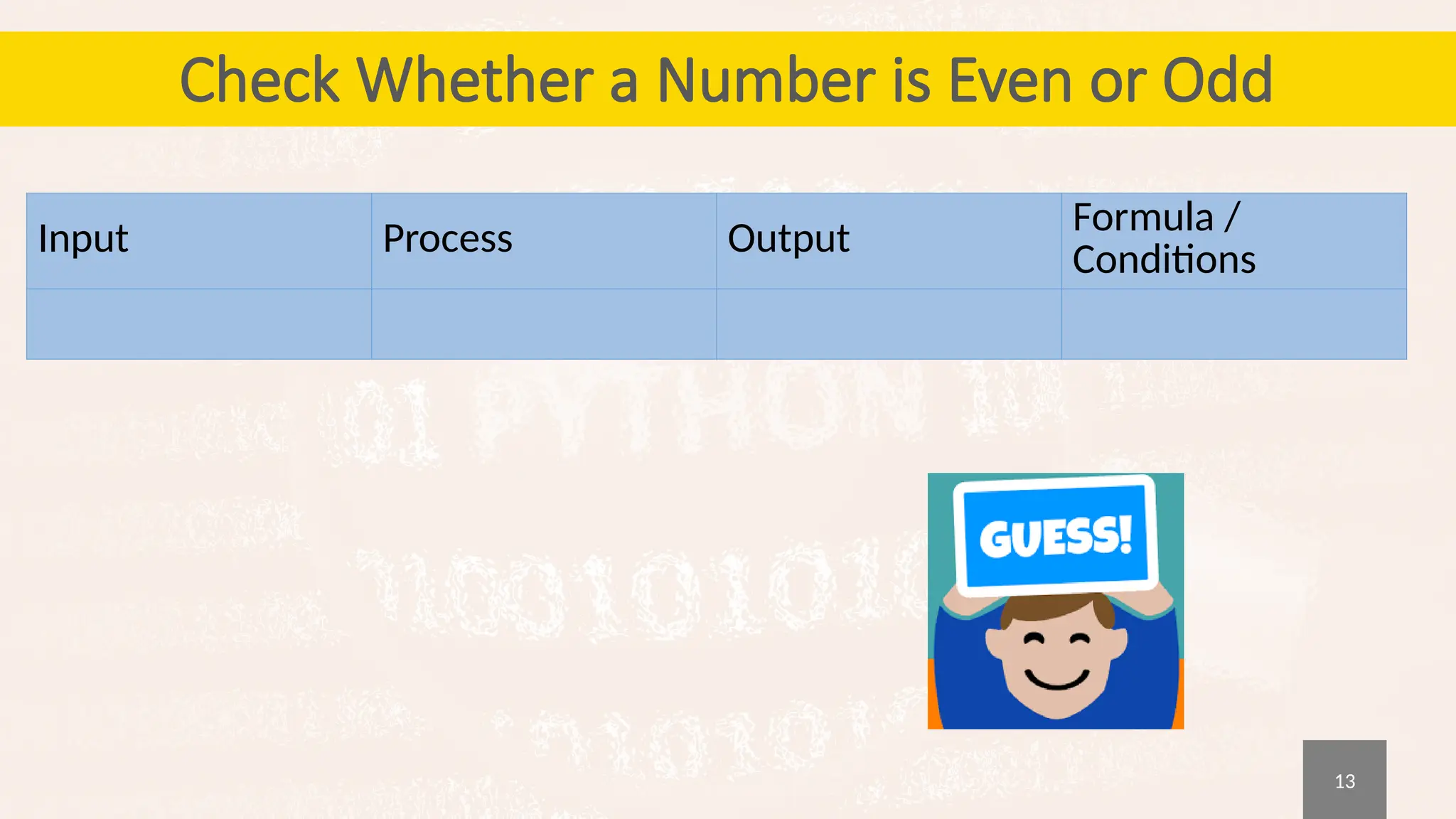 13
Check Whether a Number is Even or Odd
Input Process Output Formula /
Conditions
 
