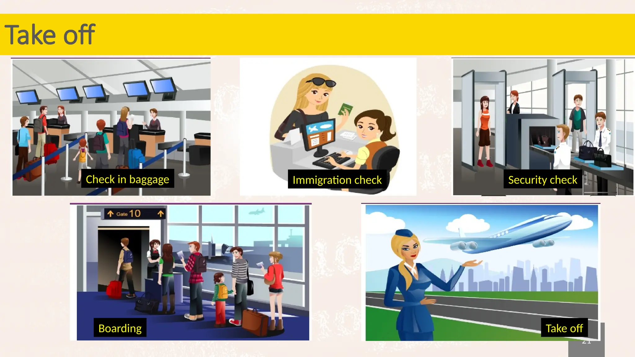 21
Take off
Check in baggage Immigration check
Boarding
Security check
Take off
 