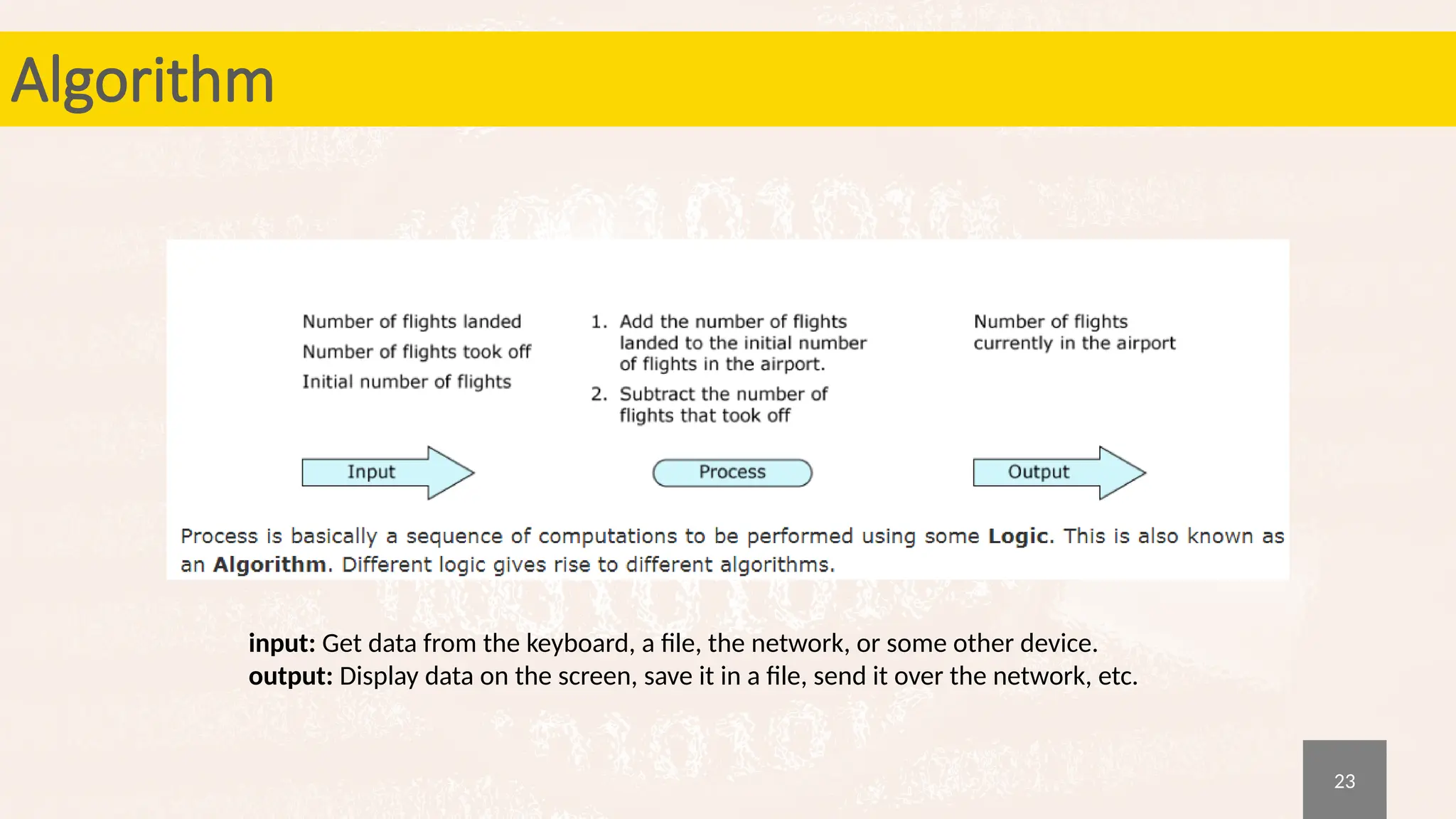 23
Algorithm
input: Get data from the keyboard, a file, the network, or some other device.
output: Display data on the screen, save it in a file, send it over the network, etc.
 