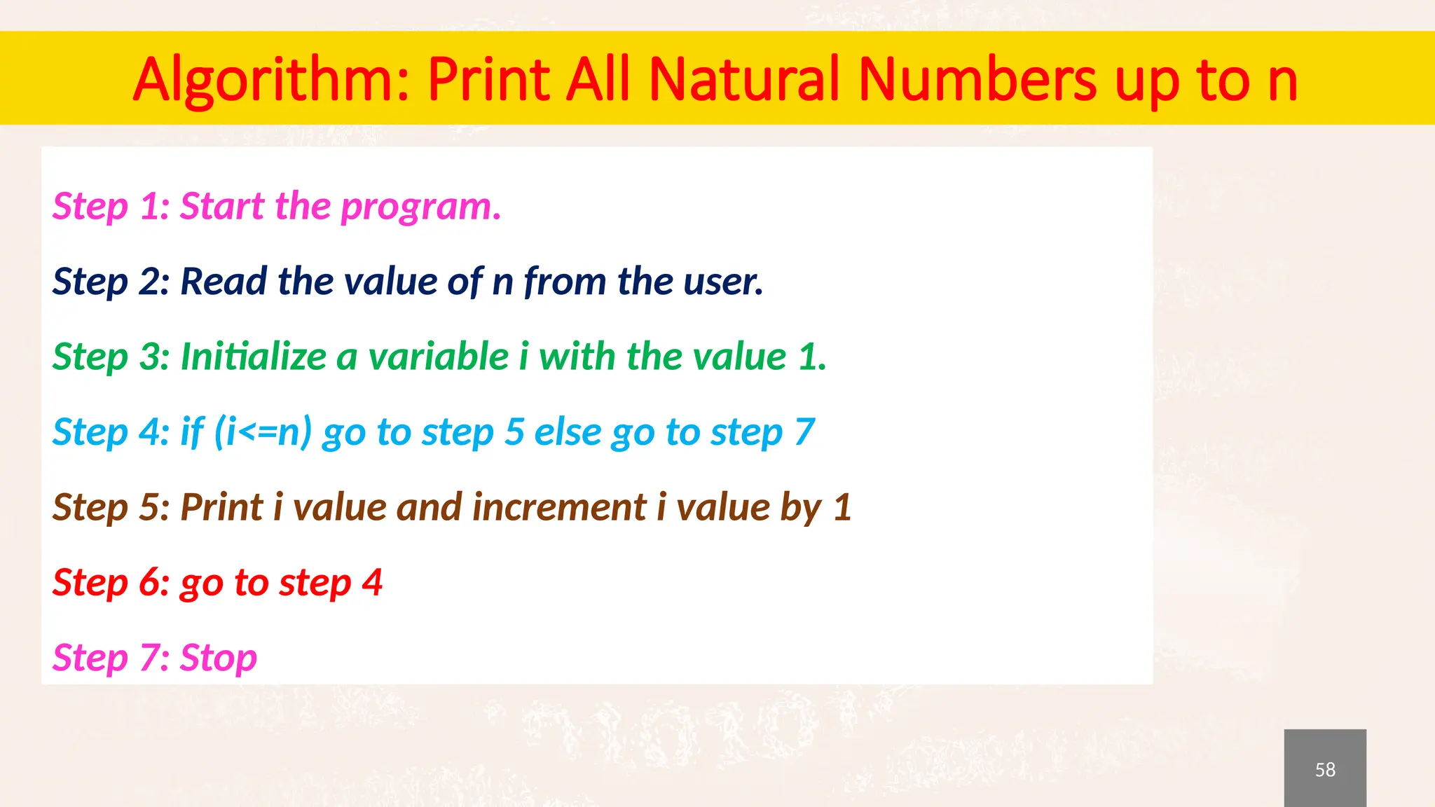 58
Algorithm: Print All Natural Numbers up to n
Step 1: Start the program.
Step 2: Read the value of n from the user.
Step 3: Initialize a variable i with the value 1.
Step 4: if (i<=n) go to step 5 else go to step 7
Step 5: Print i value and increment i value by 1
Step 6: go to step 4
Step 7: Stop
 