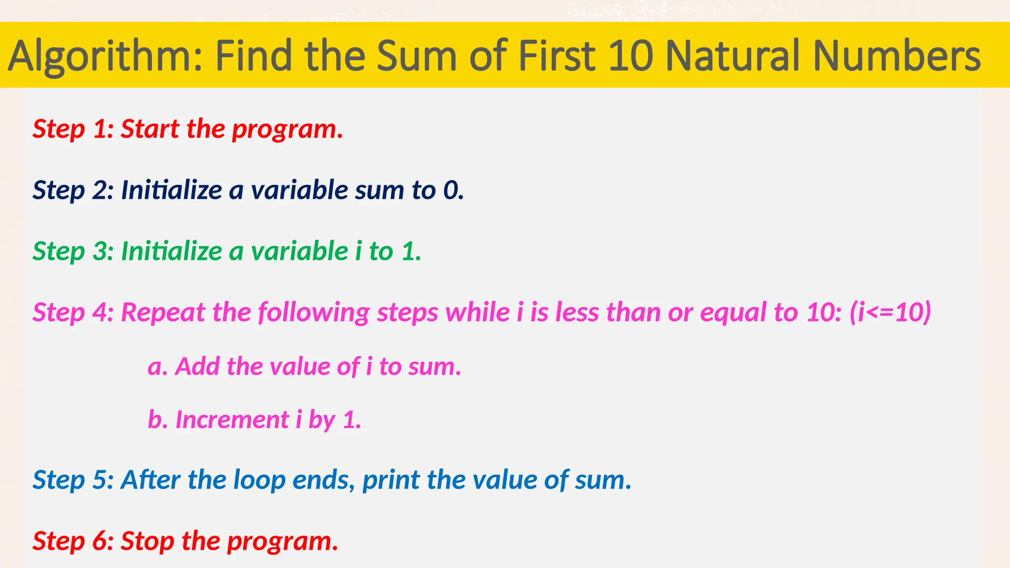59
Algorithm: Find the Sum of First 10 Natural Numbers
Step 1: Start the program.
Step 2: Initialize a variable sum to 0.
Step 3: Initialize a variable i to 1.
Step 4: Repeat the following steps while i is less than or equal to 10: (i<=10)
a. Add the value of i to sum.
b. Increment i by 1.
Step 5: After the loop ends, print the value of sum.
Step 6: Stop the program.
 
