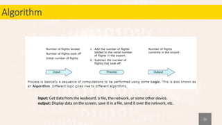 CS25C01 Computer Programming C Chapter 1 | PPTX