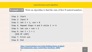 CS25C01 Computer Programming C Chapter 1 | PPTX